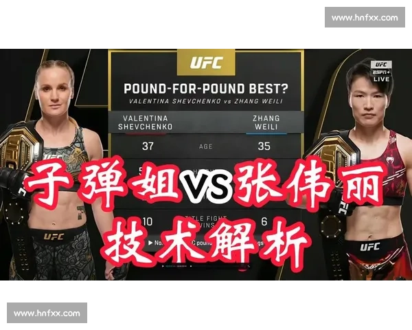 UFC322 纽约巅峰战:张伟丽冲双冠,舍甫琴科守王座 UFC322 纽约巅峰战:张伟丽冲双冠,舍甫琴科守王座